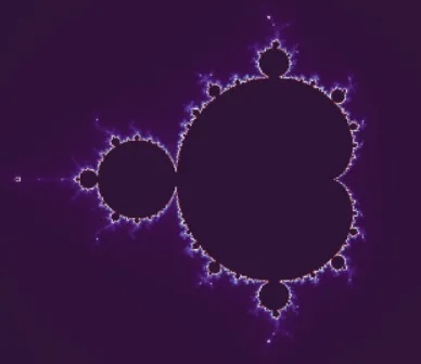 The Mandelbrot Set