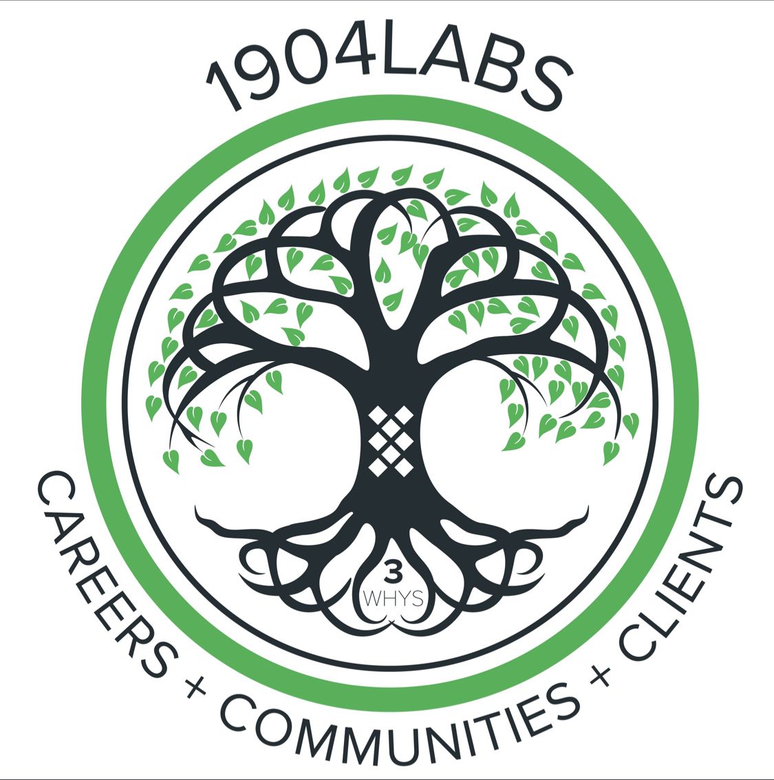 1904labs